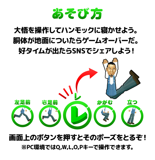 あそび方